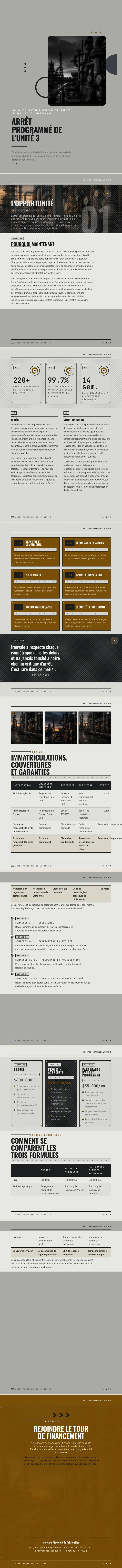 Industriel — exemple complet généré par Waxe