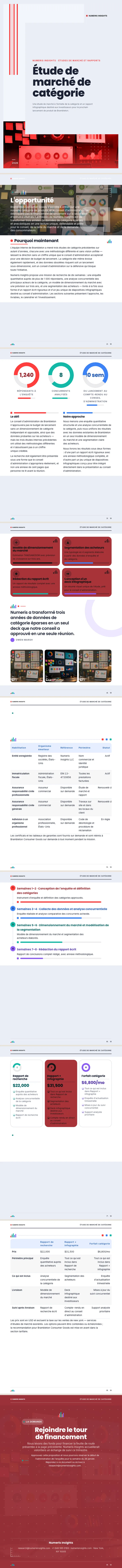 Infographie — exemple complet généré par Waxe