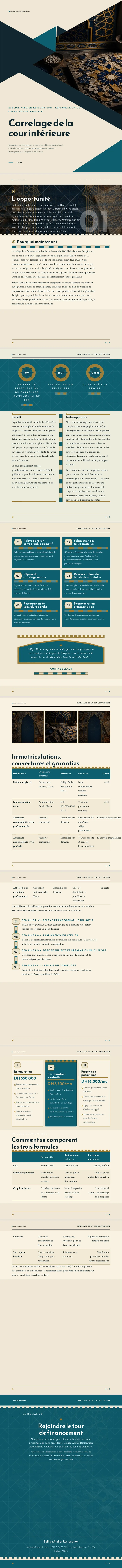 Géométrie islamique — exemple complet généré par Waxe