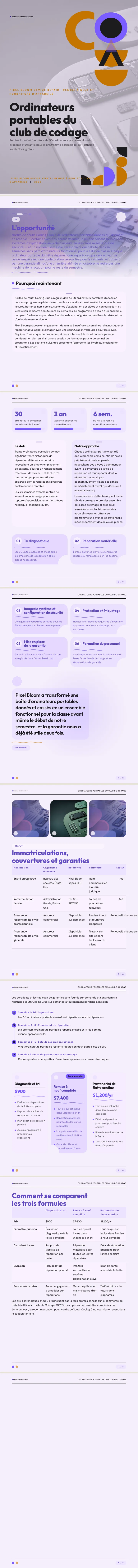 Material You — exemple complet généré par Waxe