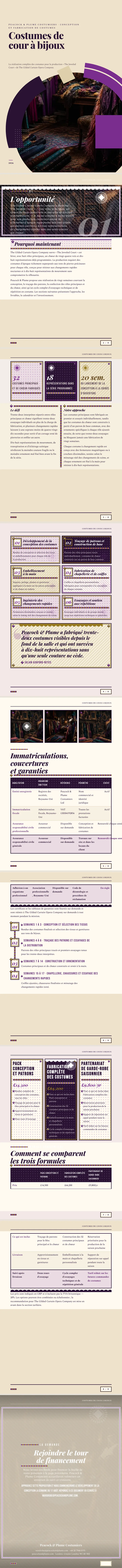 Maximalisme — exemple complet généré par Waxe
