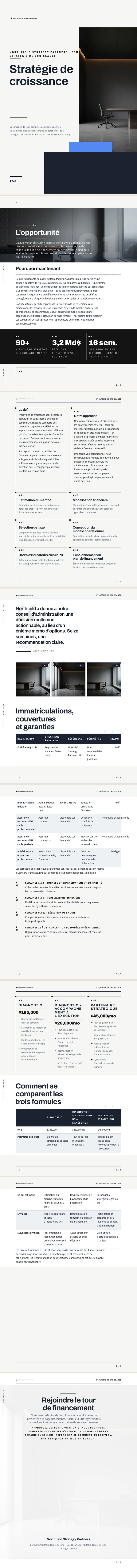 Minimalisme — exemple complet généré par Waxe
