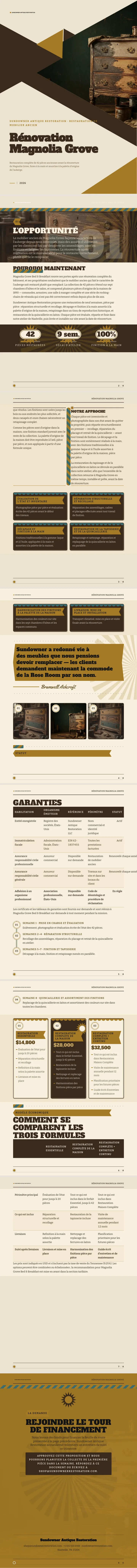 Rétro / Vintage — exemple complet généré par Waxe