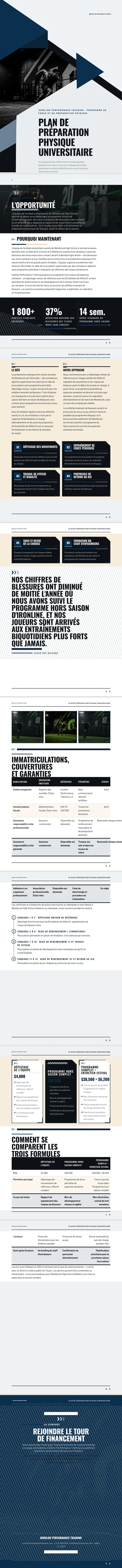 Sport / Athlétique — exemple complet généré par Waxe