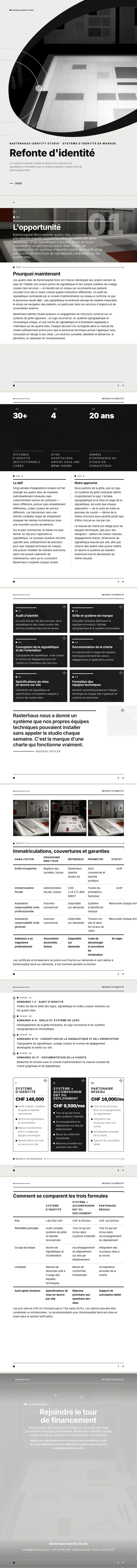 Suisse / International — exemple complet généré par Waxe