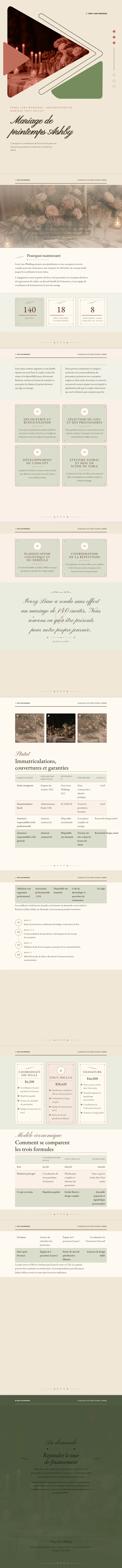 Mariage / Nuptial — exemple complet généré par Waxe