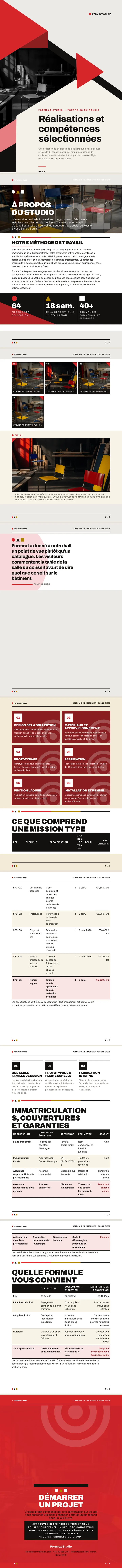 Bauhaus — exemple complet généré par Waxe