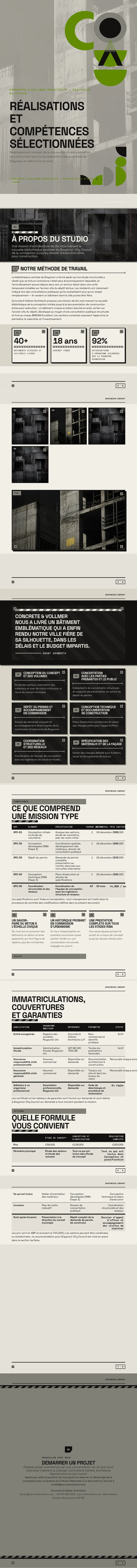 Brutalisme — exemple complet généré par Waxe