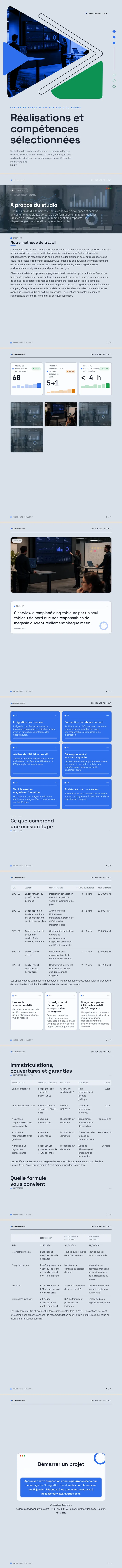 Interface de tableau de bord — exemple complet généré par Waxe