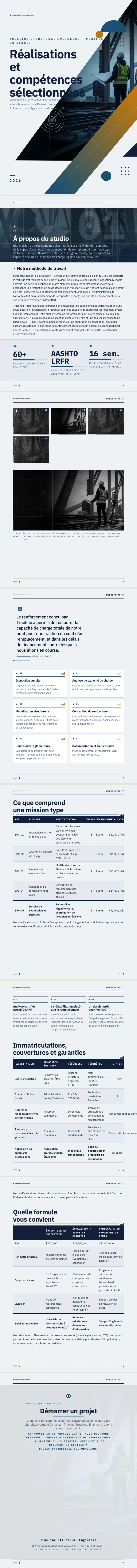 Visualisation de données — exemple complet généré par Waxe