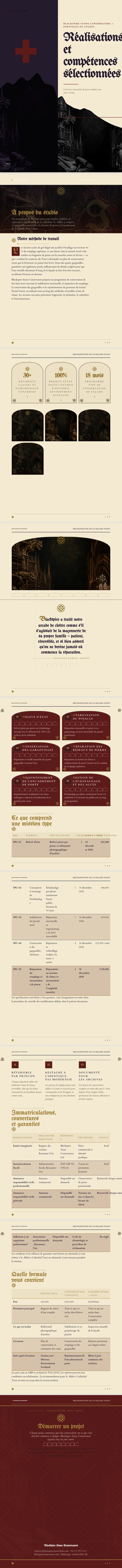 Gothique — exemple complet généré par Waxe