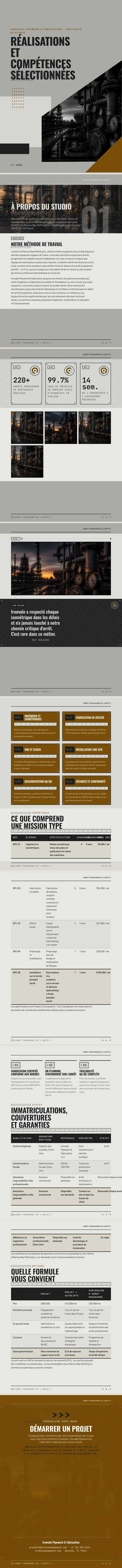 Industriel — exemple complet généré par Waxe