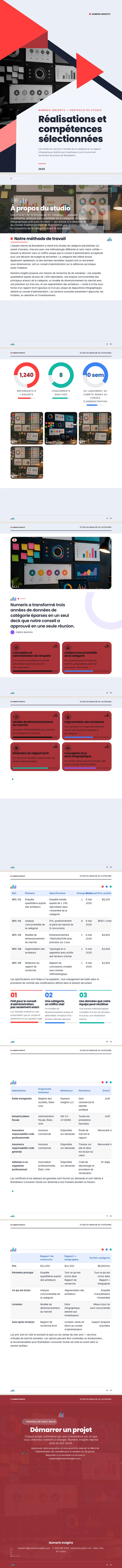 Infographie — exemple complet généré par Waxe