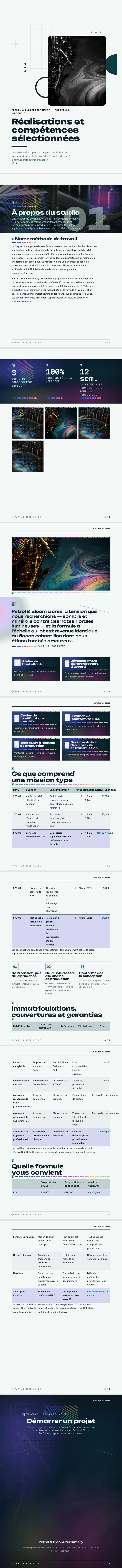 Irisé — exemple complet généré par Waxe