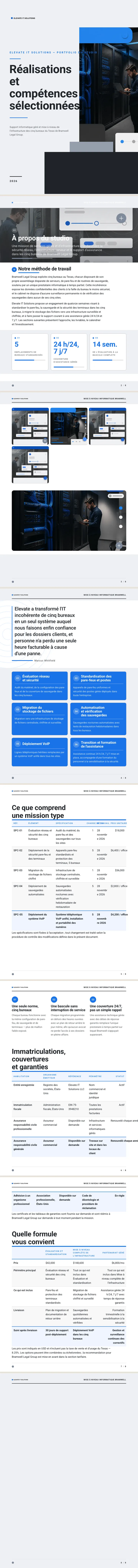 Material Design — exemple complet généré par Waxe