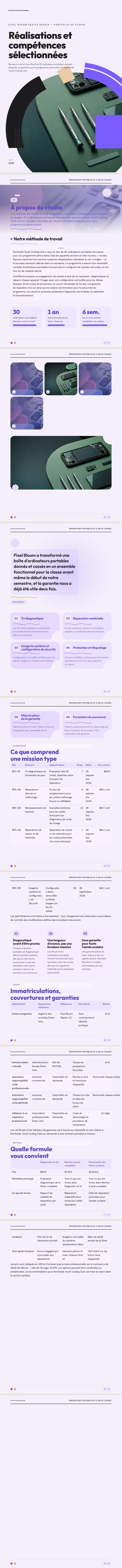 Material You — exemple complet généré par Waxe