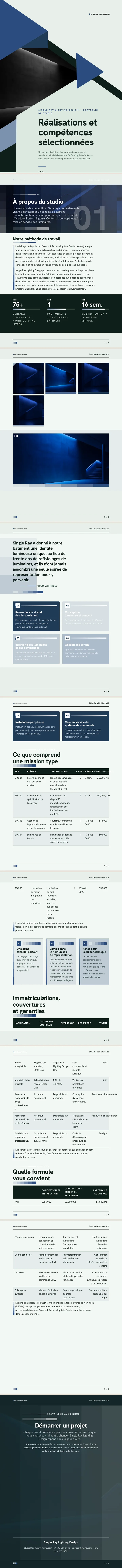 Monochrome — exemple complet généré par Waxe