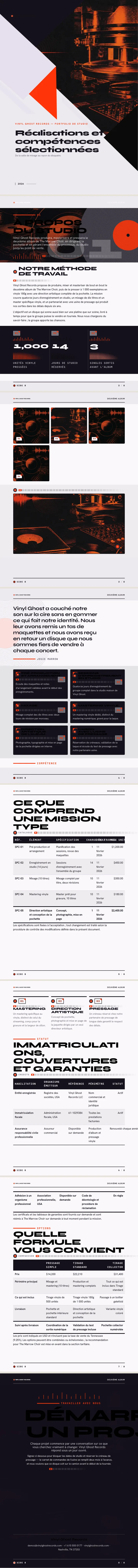 Musique / Pochette d'album — exemple complet généré par Waxe