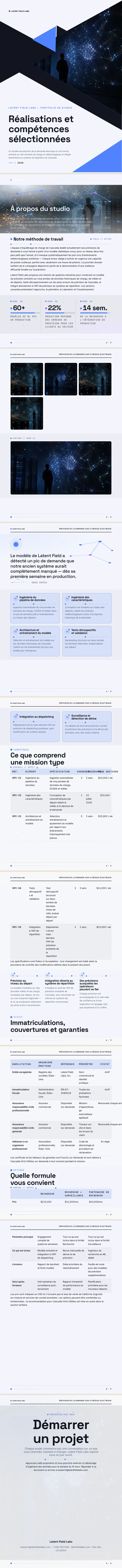 Animation de particules — exemple complet généré par Waxe