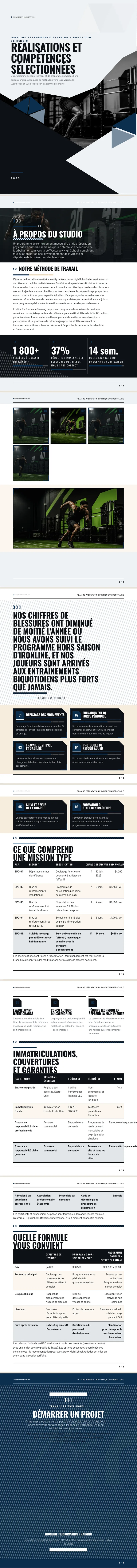 Sport / Athlétique — exemple complet généré par Waxe