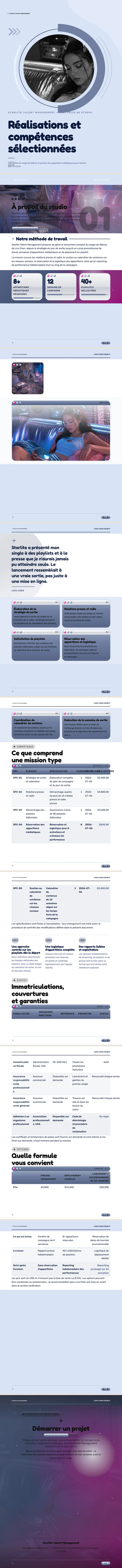 Y2K — exemple complet généré par Waxe