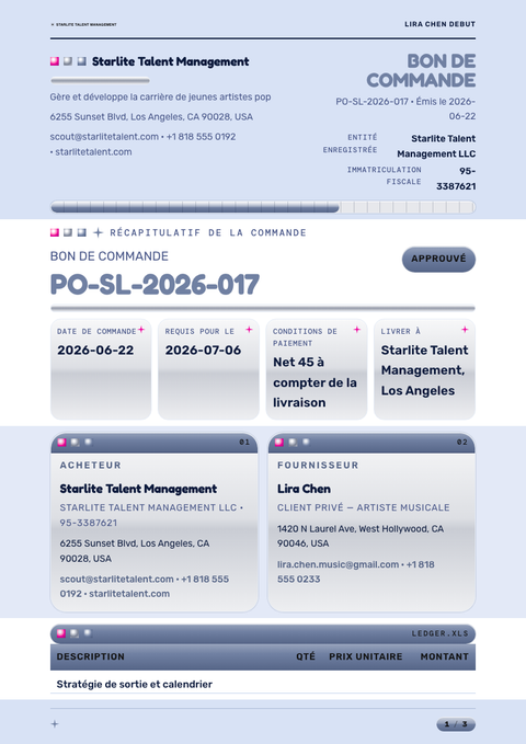 A finished purchase order rendered in a rétro look