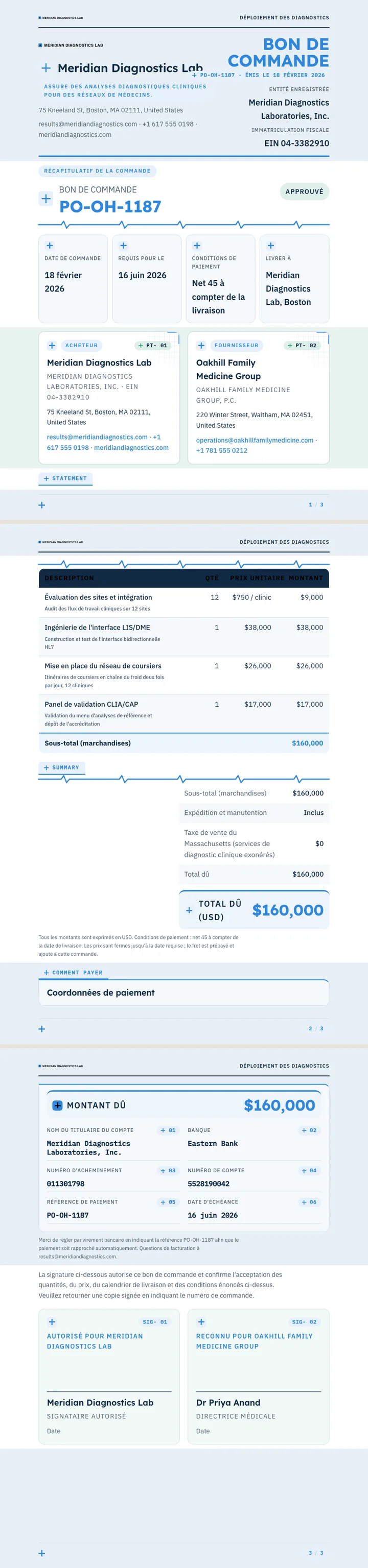 Médical / Clinique — exemple complet généré par Waxe