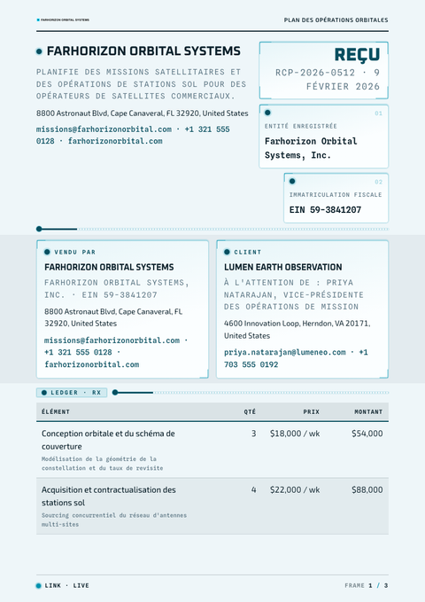 A finished receipt rendered in a futuriste look
