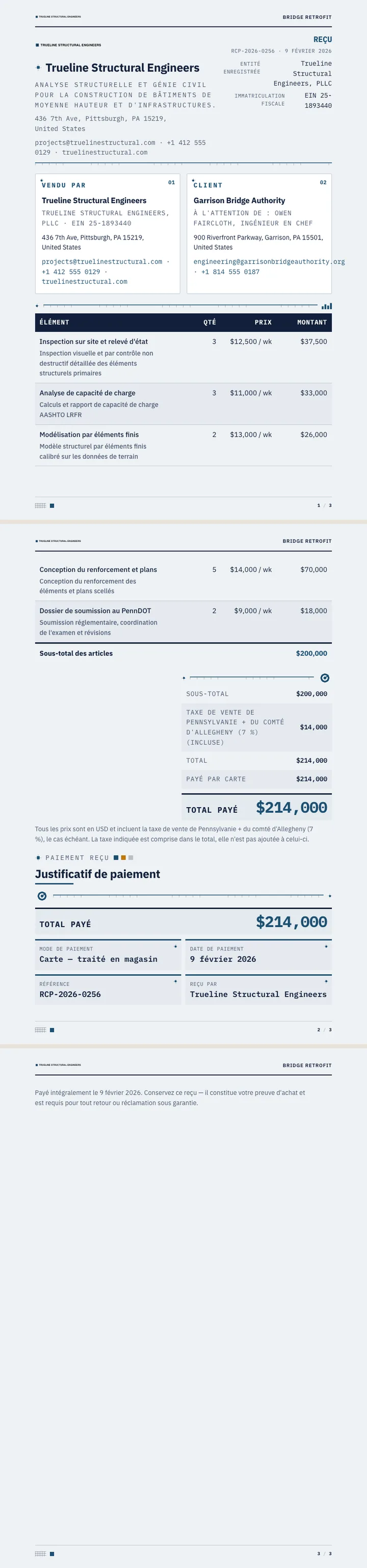 Visualisation de données — exemple complet généré par Waxe