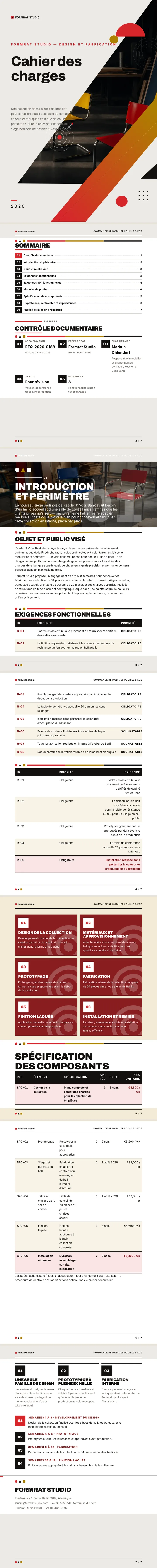 Bauhaus — exemple complet généré par Waxe