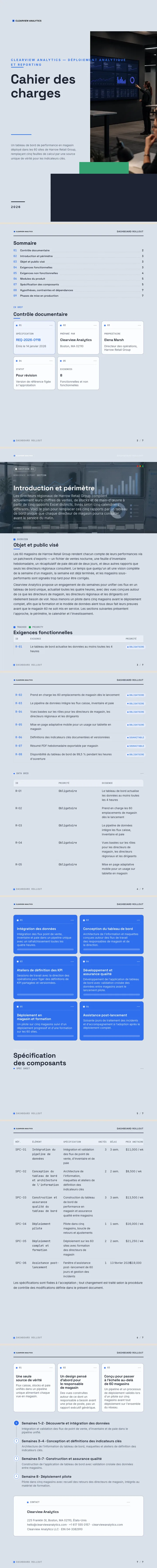 Interface de tableau de bord — exemple complet généré par Waxe