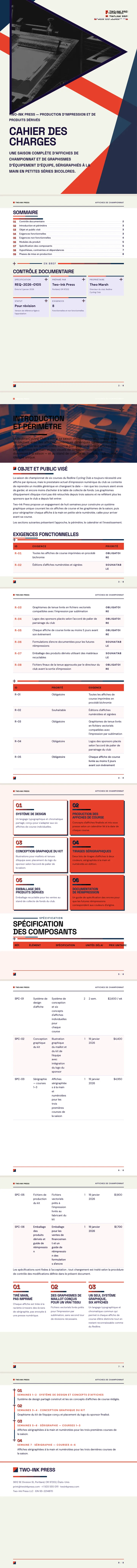 Duotone — exemple complet généré par Waxe