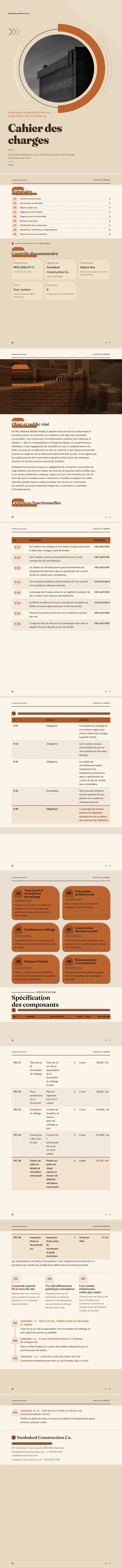 Terracotta / terreux — exemple complet généré par Waxe