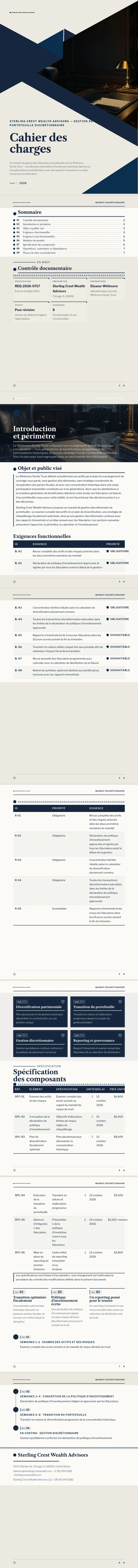 Finance / banque — exemple complet généré par Waxe