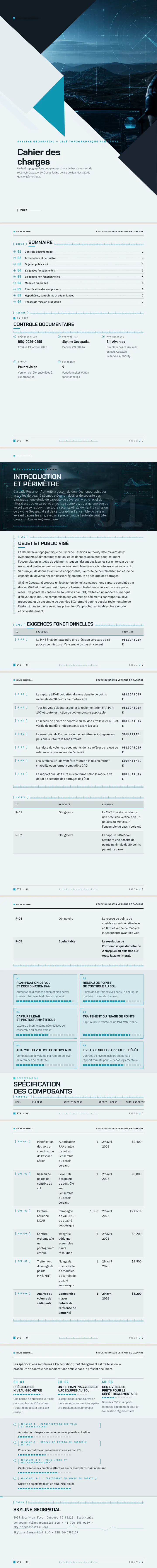 HUD / Tableau de bord — exemple complet généré par Waxe