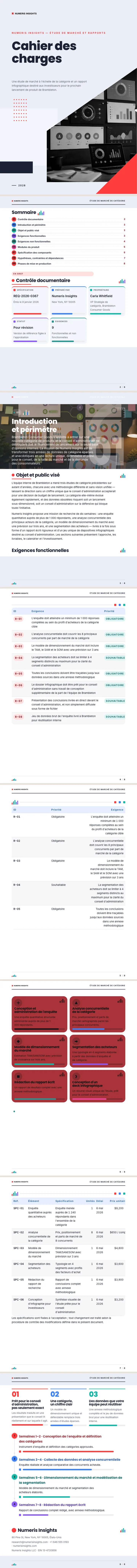 Infographie — exemple complet généré par Waxe