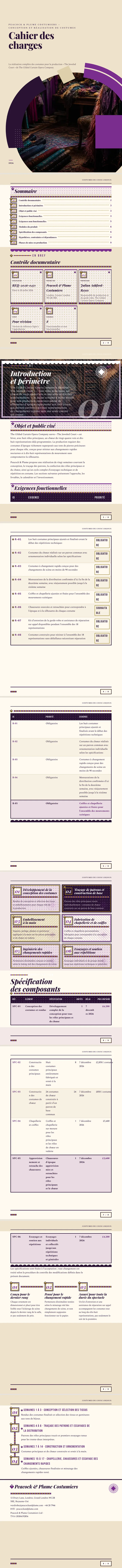 Maximalisme — exemple complet généré par Waxe
