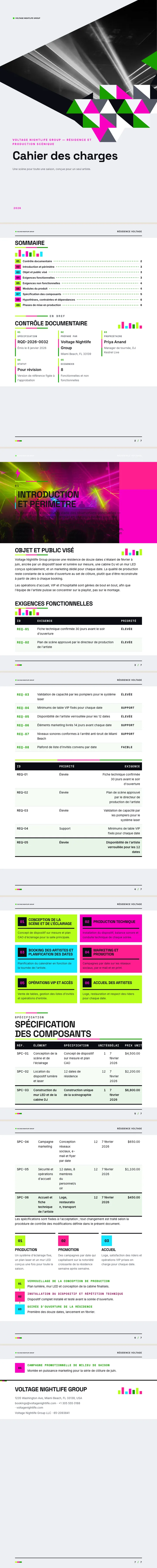 Néon / Électrique — exemple complet généré par Waxe