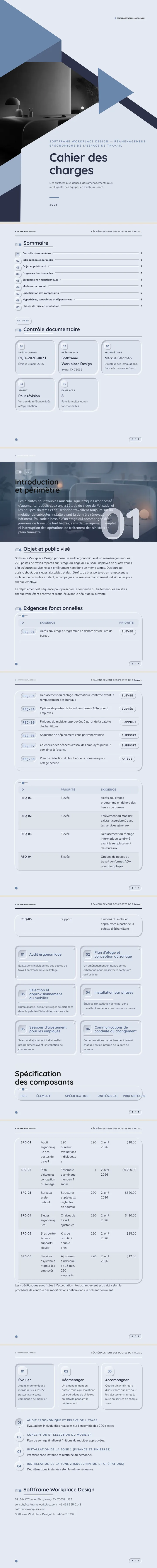 Neumorphisme — exemple complet généré par Waxe