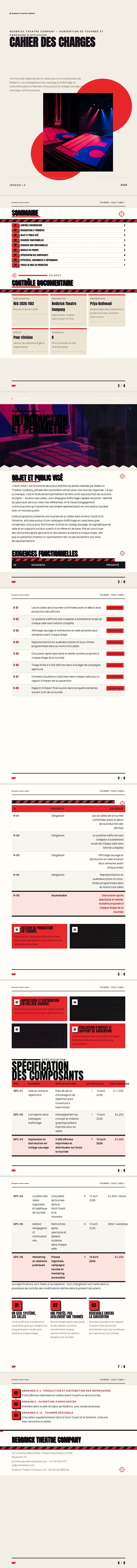 Design d'affiche — exemple complet généré par Waxe
