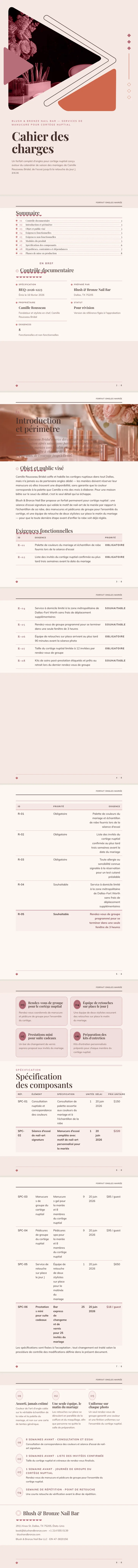 Or rose — exemple complet généré par Waxe