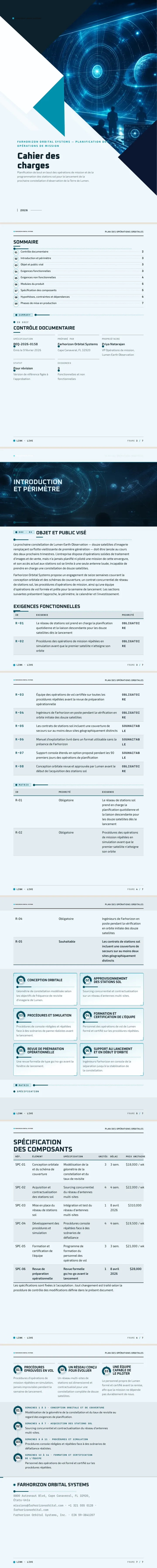 UI Science-fiction — exemple complet généré par Waxe