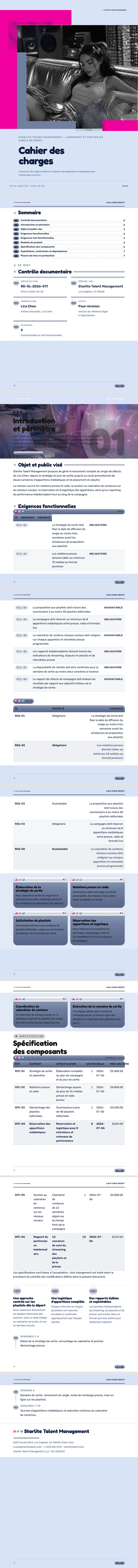 Y2K — exemple complet généré par Waxe