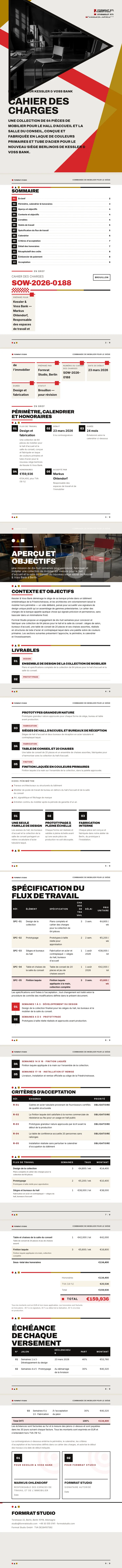 Bauhaus — exemple complet généré par Waxe