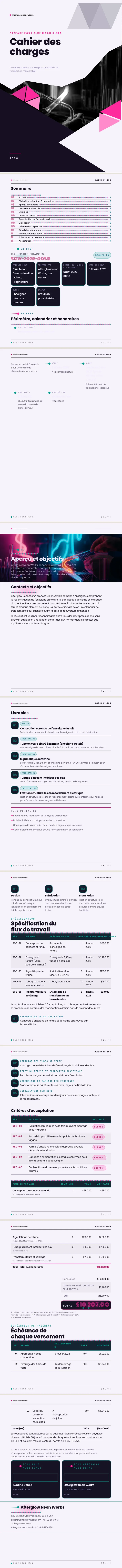 Lueur néon — exemple complet généré par Waxe