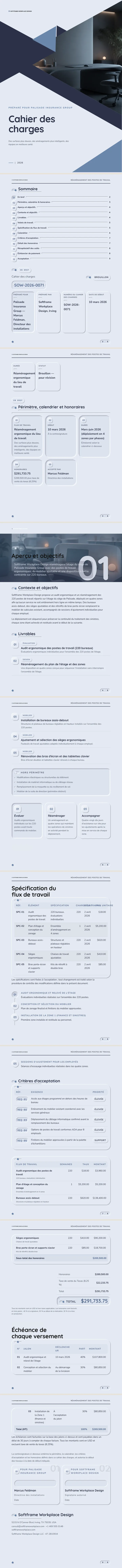 Neumorphisme — exemple complet généré par Waxe