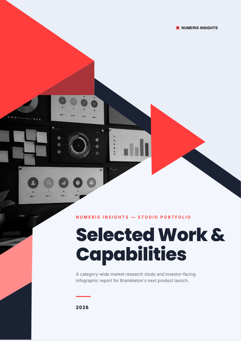 A finished portfolio rendered in a technical look