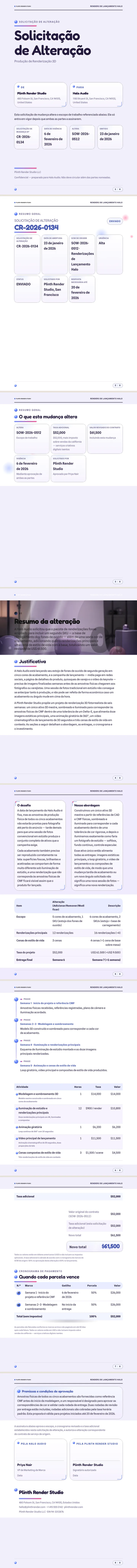 Renderização 3D — exemplo completo criado pelo Waxe