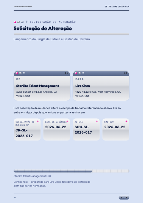 A finished change request rendered in a retrô look