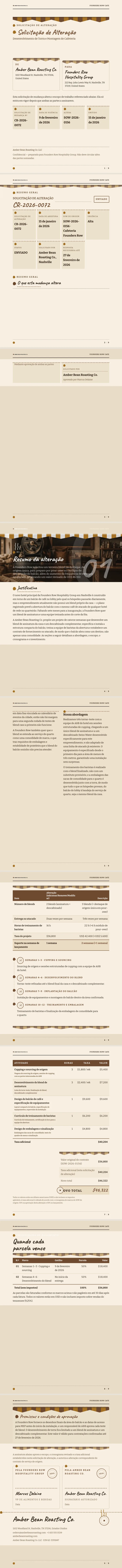 Café / Cafeteria — exemplo completo criado pelo Waxe